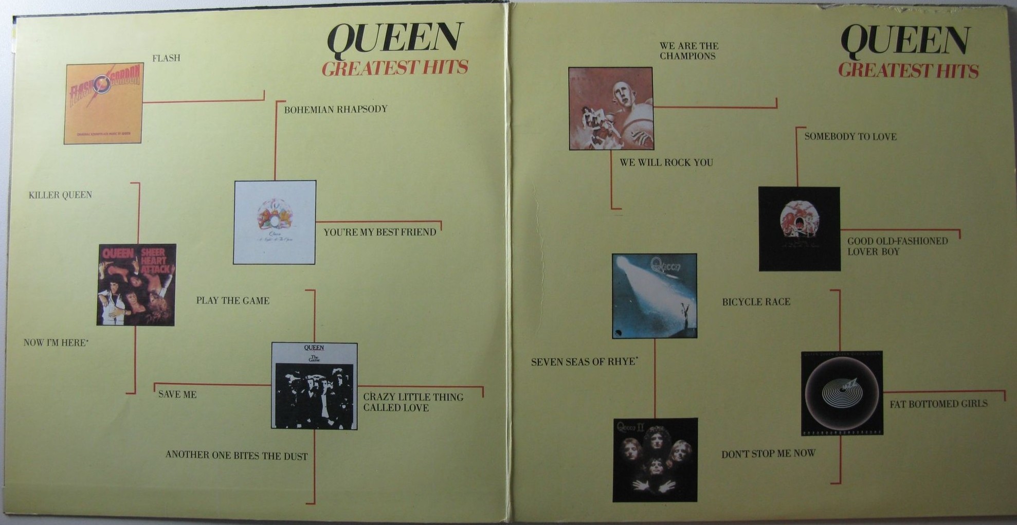 QUEEN. Greatest Hits