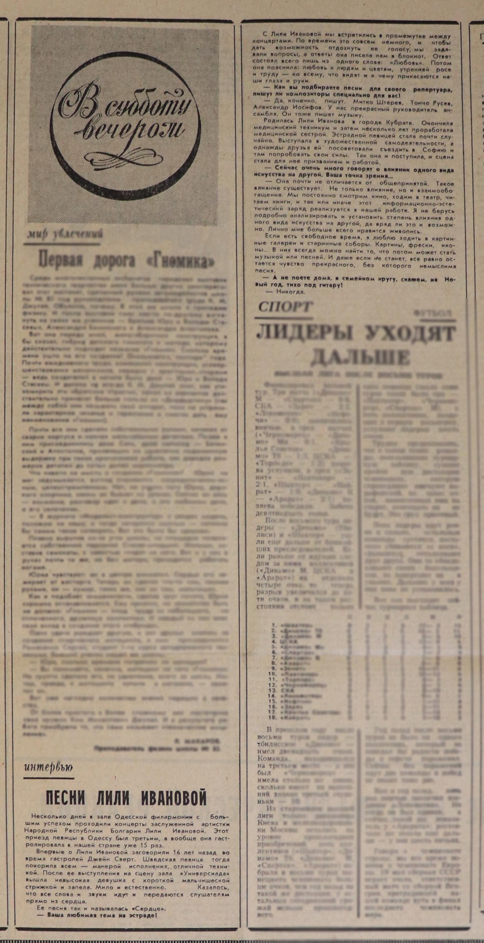 Песни Лили Ивановой